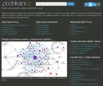 Podnikani.cz(Vizuální) Screenshot