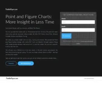 Pointandfigure.com(Point and Figure charts) Screenshot