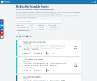 Polarislist.com(US high school rankings based on a single objective measure) Screenshot