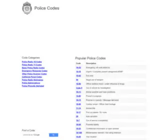 Policecodes.net(Police Codes) Screenshot