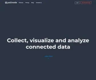 Polinode.com(Powerful Organizational Network Analysis Software) Screenshot