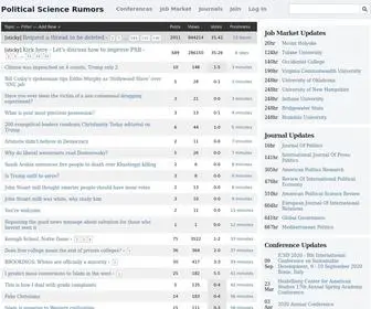 Poliscirumors.com(Political Science Rumors) Screenshot