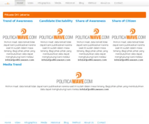 Politicawave.com(PoliticaWave) Screenshot