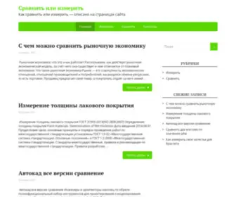 Politoff.ru(Моя) Screenshot