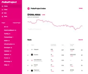 Polkaproject.com(All Projects building on Polkadot & Substrate) Screenshot