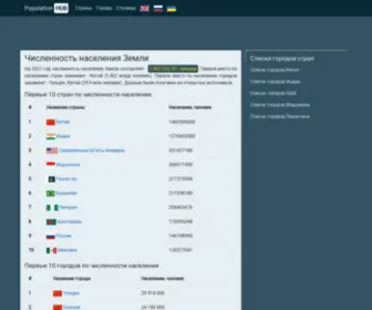 Population-Hub.com(Узнайте численность населения Земли на 2024 год ⚡) Screenshot