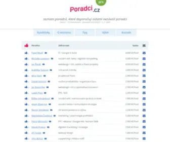 Poradci.cz(Ručně sestavený seznam 115 poradců) Screenshot