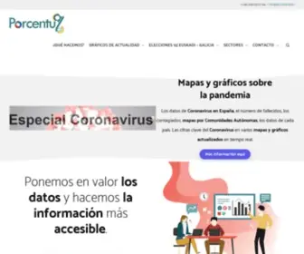 Porcentual.es(Inicio) Screenshot
