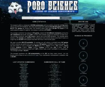 Poroscience.com(Poro Laboratories) Screenshot