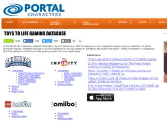 Portalcharacters.com(Portalcharacters) Screenshot