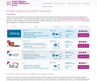 Portale-Randkowe-Ranking.pl(Klasyfikacja najlepszych portali randkowych w Polsce) Screenshot