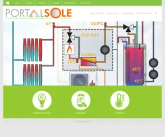 Portalsole.it(Pannelli solari solare termico impianto fotovoltaico ed energie rinnovabili) Screenshot