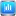 Portfoliovisualizer.com Favicon