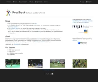 Posetrack.net(Posetrack) Screenshot