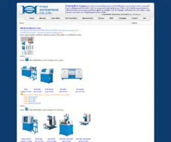 Posh.co.th(The Frontpage) Screenshot