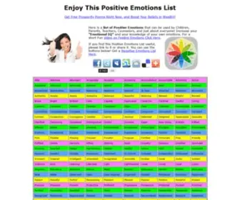 Positiveemotionslist.com(Positive Emotions List) Screenshot