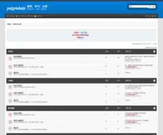Postgraduate.top(研究、学习、分享) Screenshot