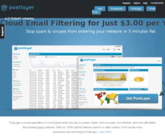 Postlayer.com(Cloud Email Filtering) Screenshot
