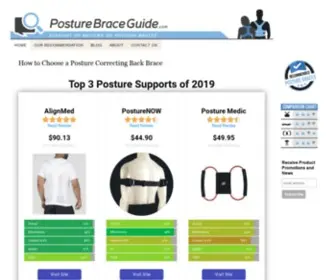 Posturebraceguide.com(Posture Brace Reviews) Screenshot