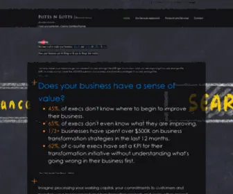 Pottsnlotts.com(Business Advisors) Screenshot