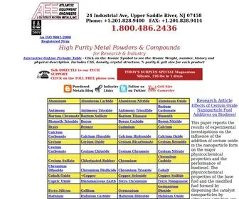 Powdered-Metals.com(High Purity Metal Powders and Compounds for Research and Industry from AEE) Screenshot