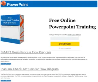 Power-Career.com(PowerPoint Archives) Screenshot