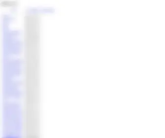Powermediallc.org(Power Media LLC) Screenshot