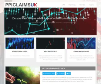 PPiclaimsuk.co.uk(Forex trader Blog) Screenshot