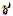 PPzix.com Favicon