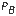 Pratherbeeland.com Favicon