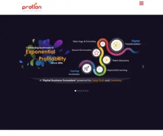 Pratian.com(PRATIAN Technologies) Screenshot
