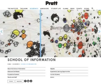 Prattsi.org(Pratt Institute) Screenshot