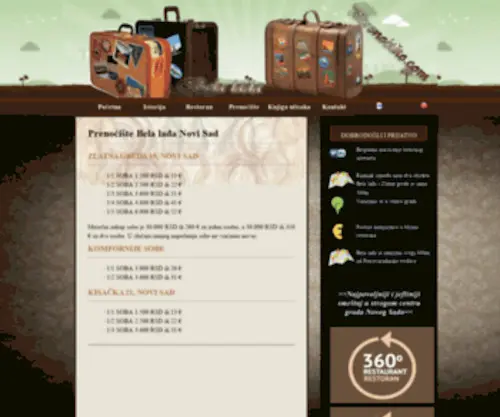 Prenociste.com(Prenociste Novi Sad u strogom CENTRU grada) Screenshot