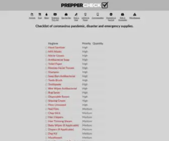 Preppercheck.com(List of Emergency and Disaster Supplies) Screenshot