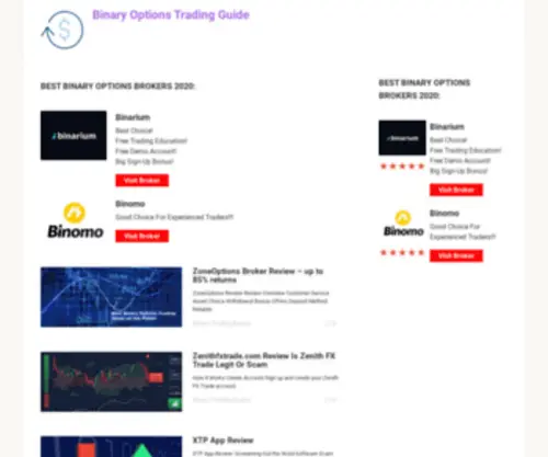 Press108.online(Binary Options Trading Guide) Screenshot