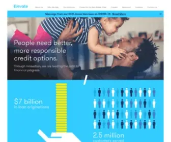Presta.com(Elevate) Screenshot