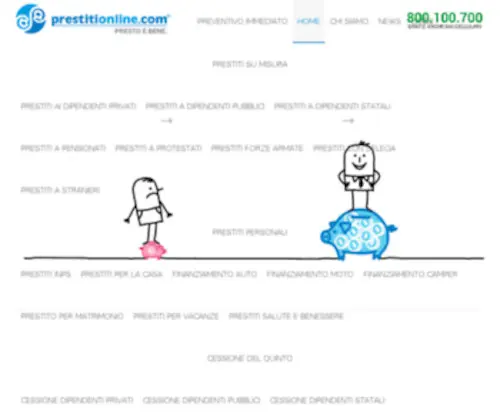 Prestitionline.com(Prestitionline) Screenshot