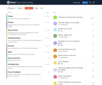 Prezi.community(Prezi Next Community) Screenshot