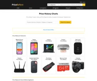 Pricebefore.com(Price History and Price Tracker for Amazon) Screenshot