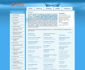 Primelabs.in(My WordPress Blog) Screenshot