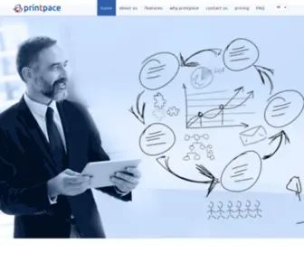 Printpace.com(For a minimal monthly charge. Printpace) Screenshot