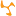 Prismanet.com Favicon