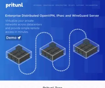 Pritunl.com(Open Source Enterprise Distributed OpenVPN and IPsec Server) Screenshot