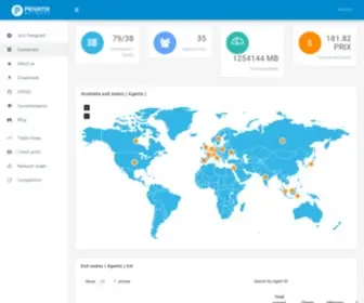 Privatix.network(Privatix Network) Screenshot