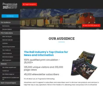 Prmediakit.com(Progressive Railroading 2021 Media Kit) Screenshot