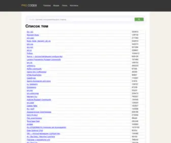 Pro-Codex.ru(This is a default index page for a new domain) Screenshot
