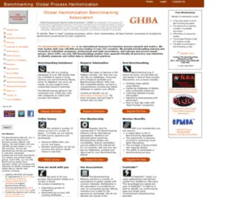 Processharmonization.com(Global Harmonization Benchmarking Association) Screenshot