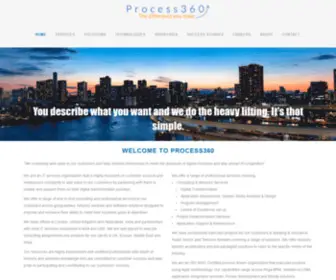 Processthreesixty.com(Professional Services on Salesforce CRM and Pega Low) Screenshot