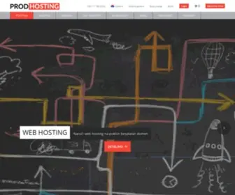 Prodhosting.net(Registracija domena i hosting paketa u Srbiji) Screenshot