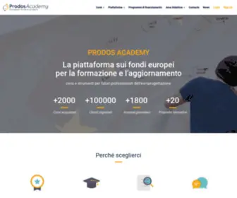 Prodosacademy.com(Prodos Academy) Screenshot